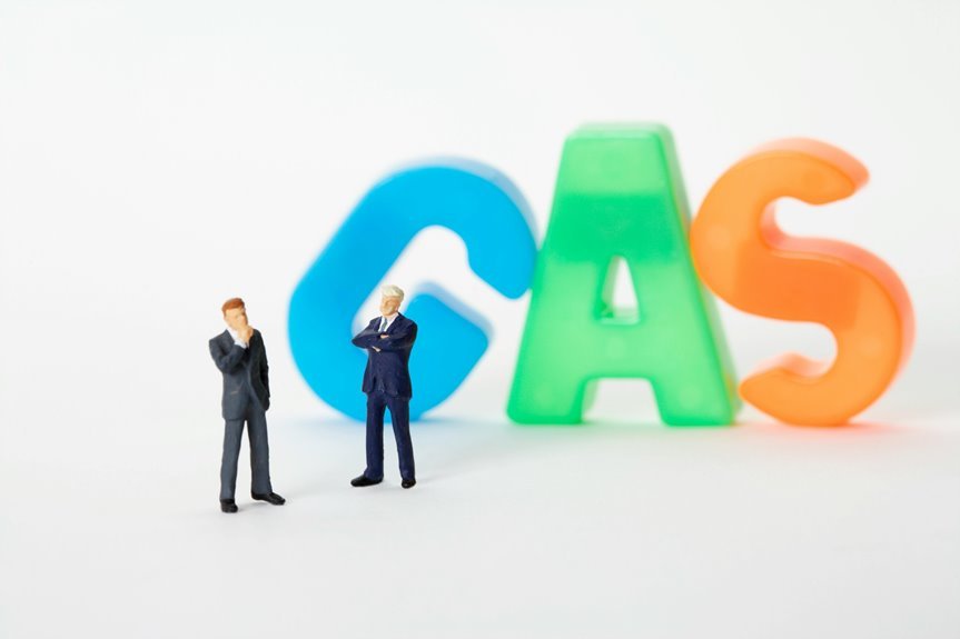 global natural gas analysis