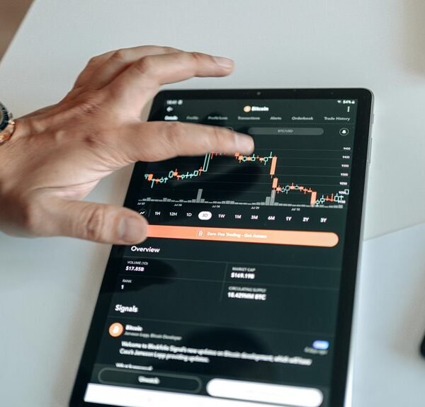 Global Financial Signals 7175282001 Investment Sentiment Analysis