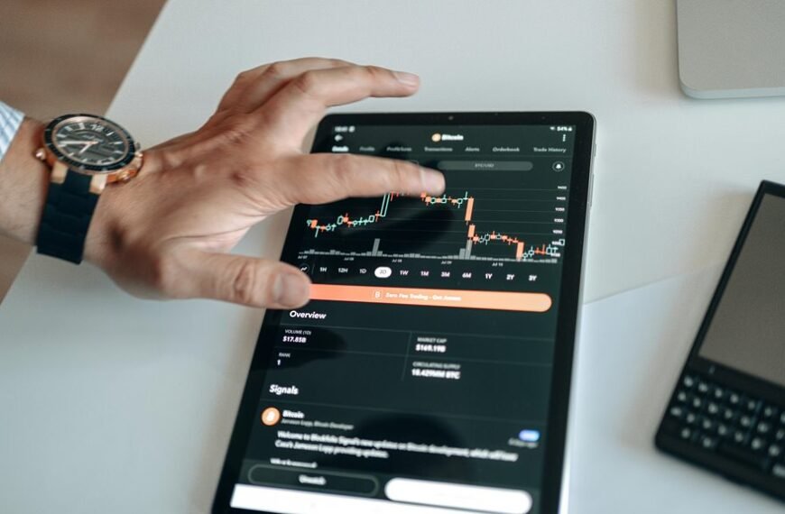 investment sentiment analysis signals