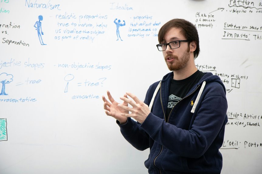 core concepts explained clearly