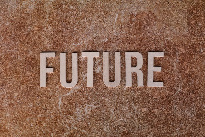 innovative future success strategies