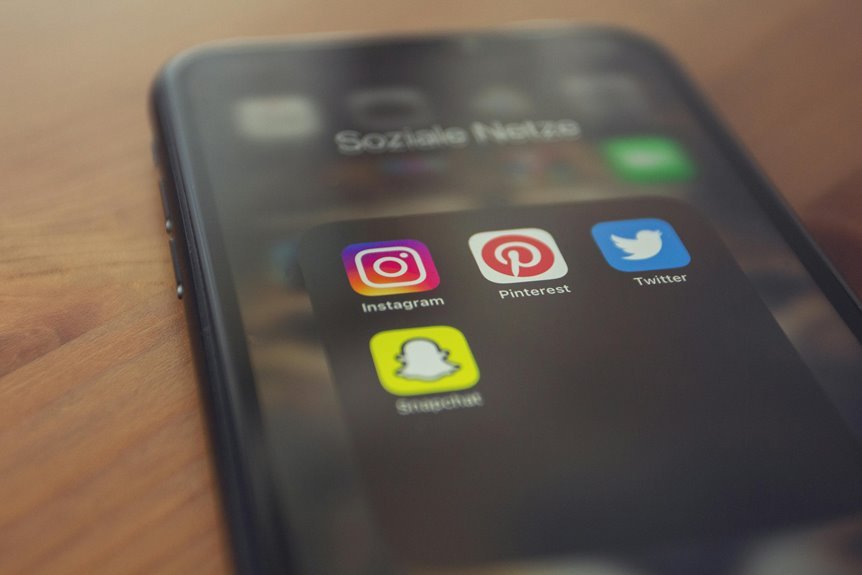 contact information and username