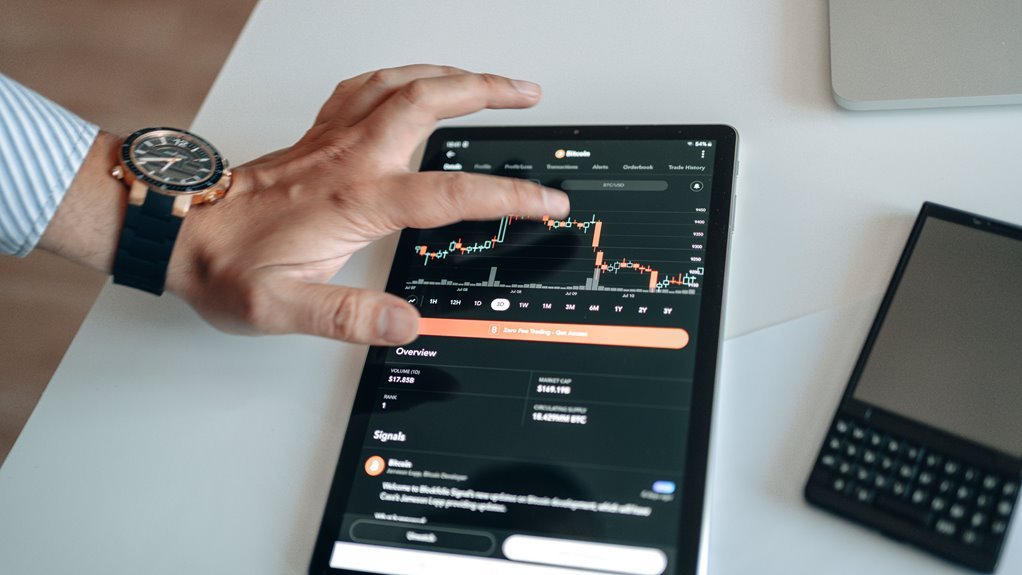 dianaandr3a platform comprehensive overview