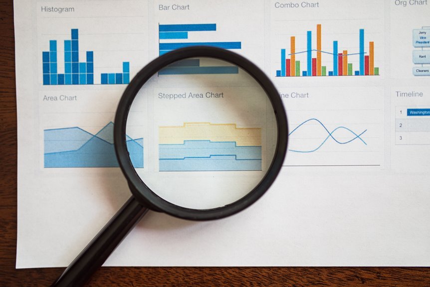 dianaandr3a website insights analysis